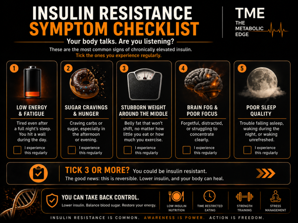 5 signs of insulin resistance - common symptoms including fatigue, belly fat, brain fog and sugar cravings